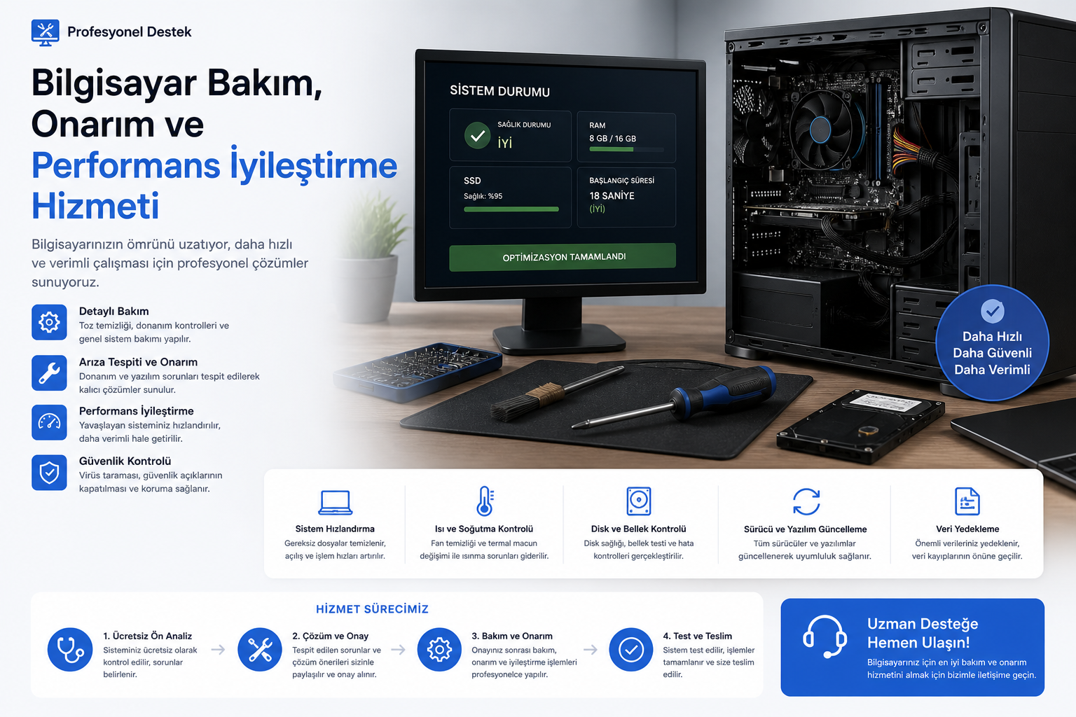 Bilgisayar Bakım, Onarım ve Performans İyileştirme Hizmeti görseli